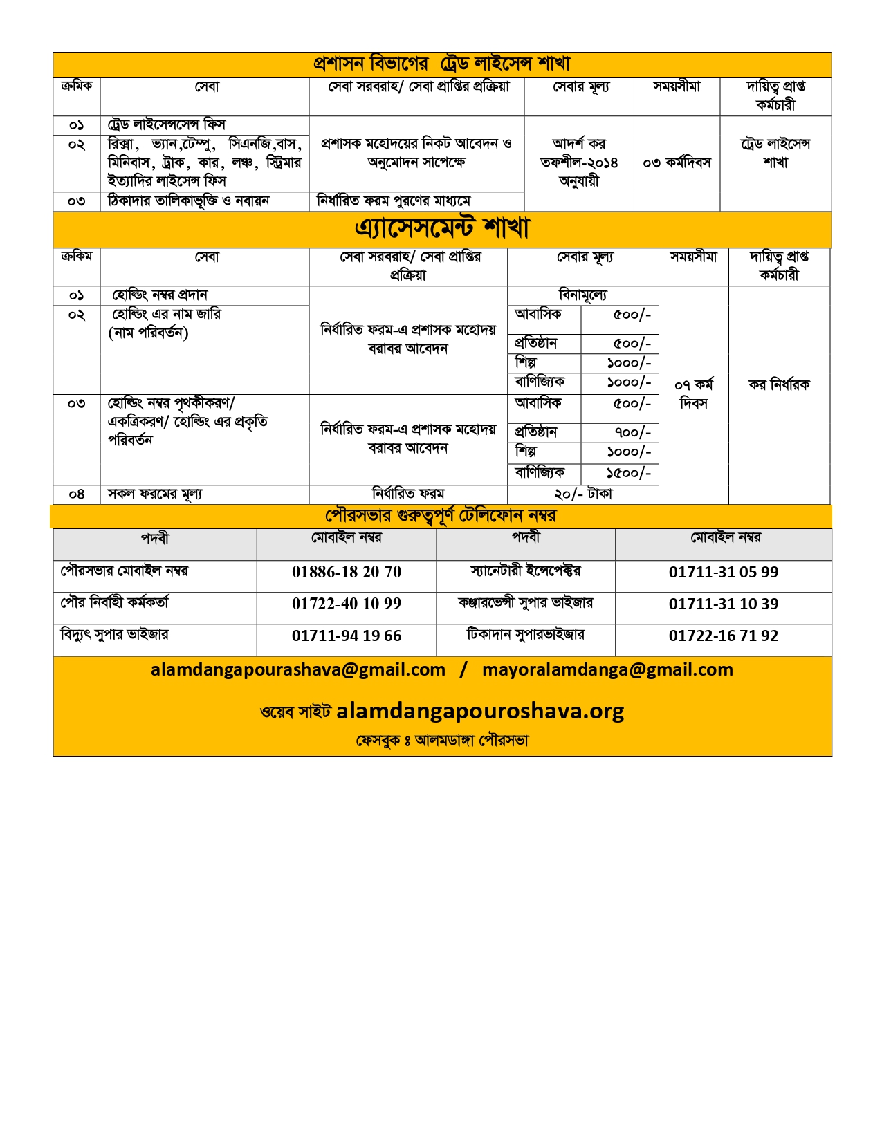 সিটিজেন চার্টাট