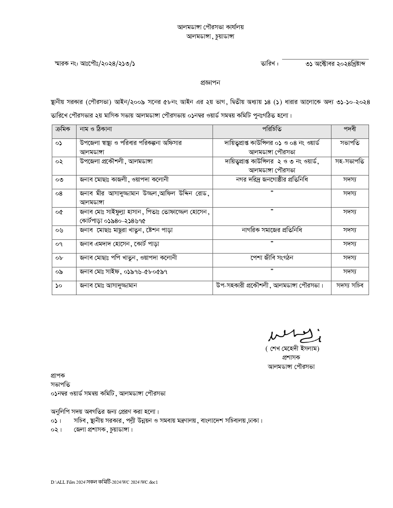 w.c  কমিটি