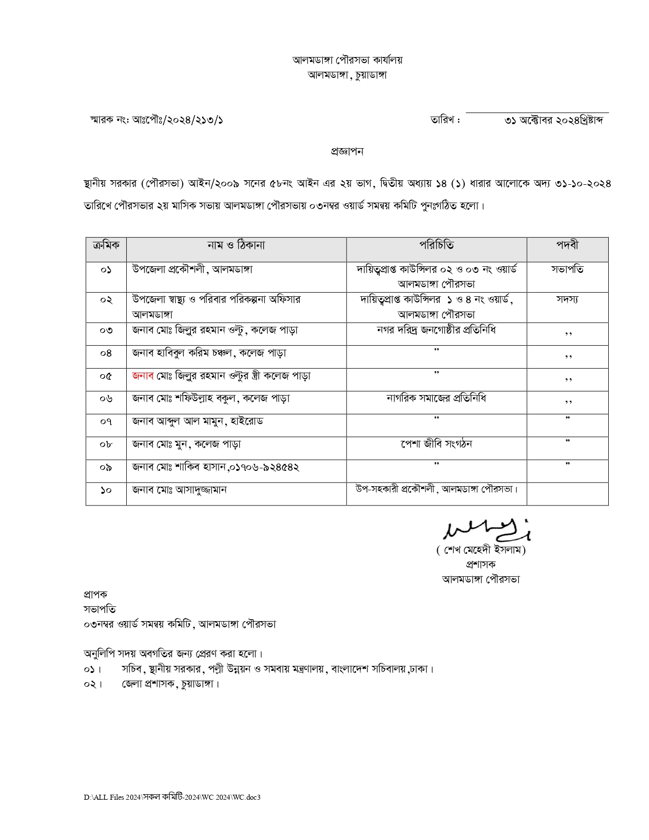 w.c  কমিটি