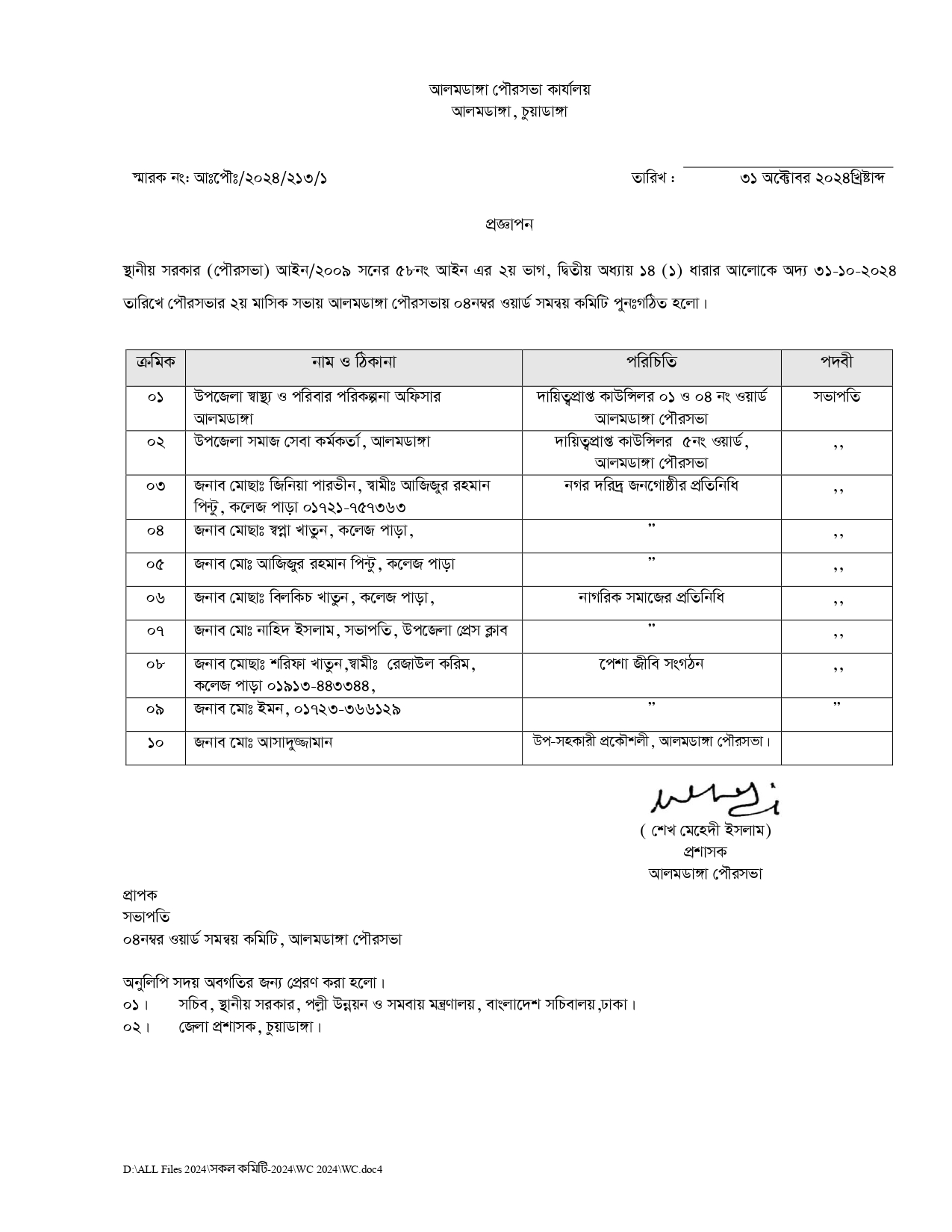 w.c  কমিটি