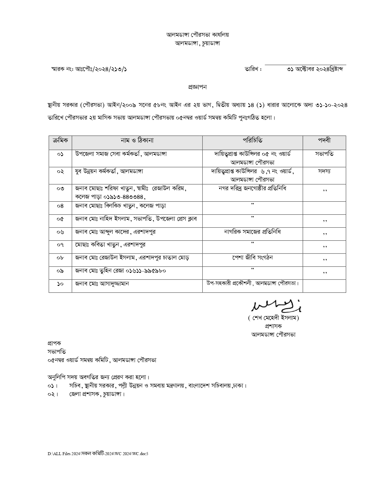 w.c  কমিটি