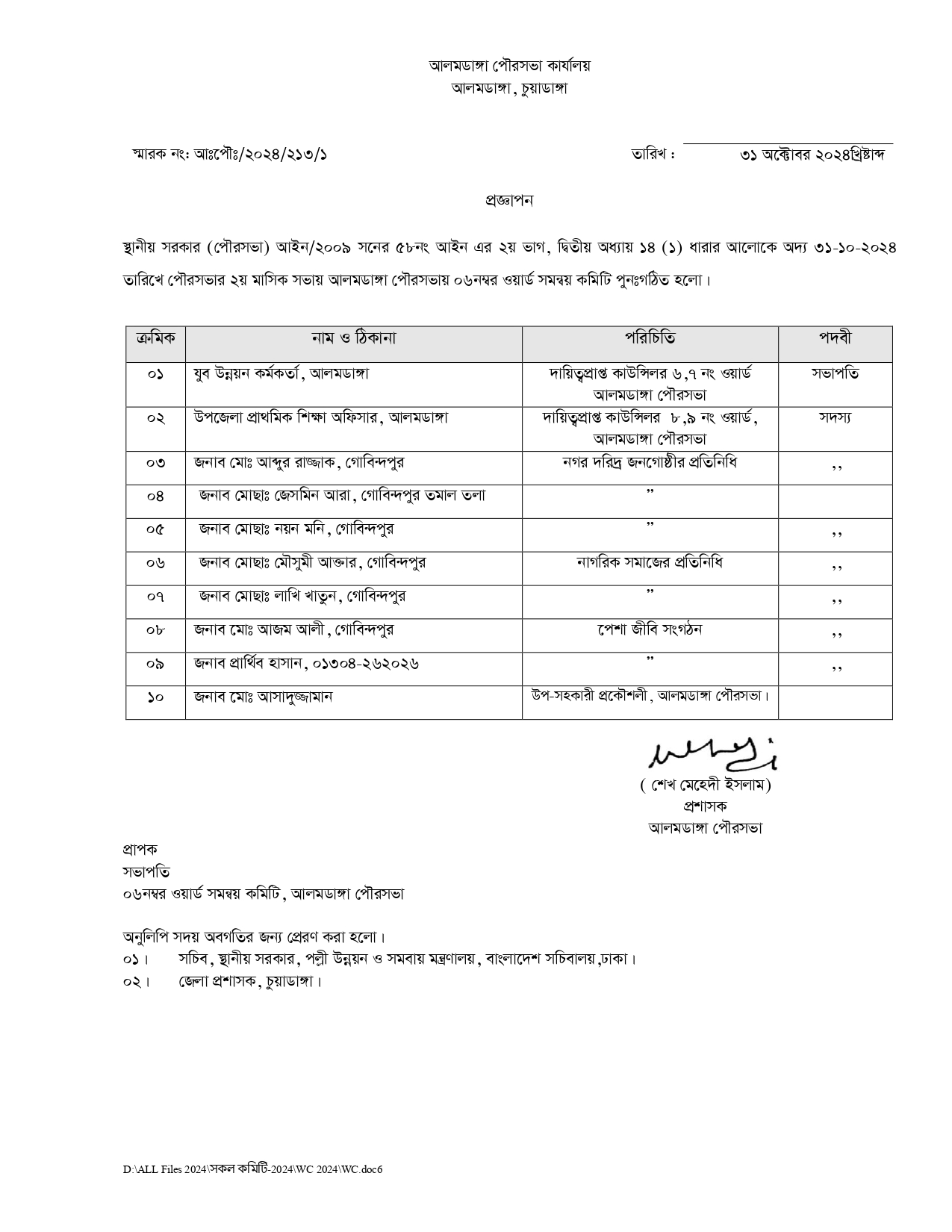 w.c  কমিটি