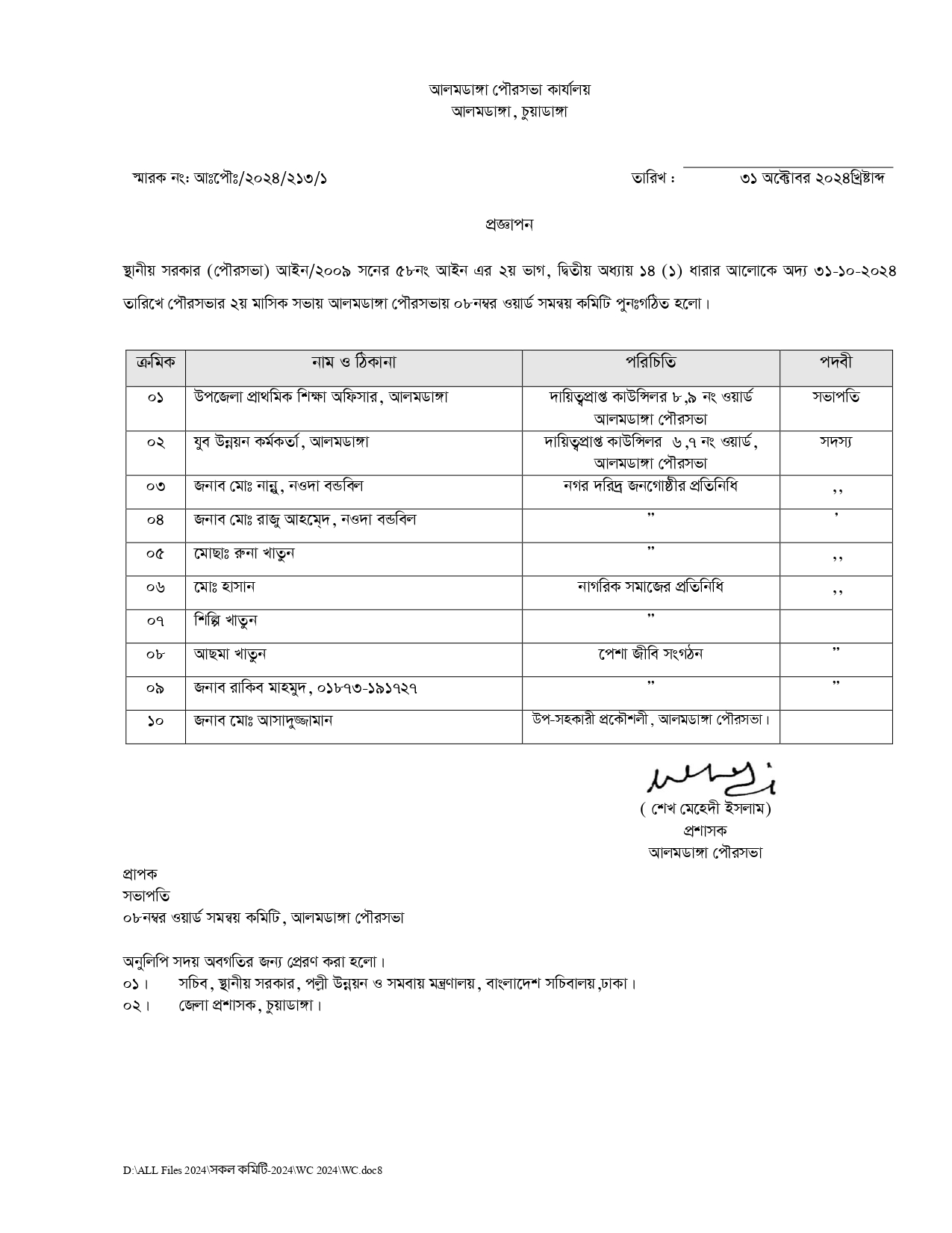 w.c  কমিটি