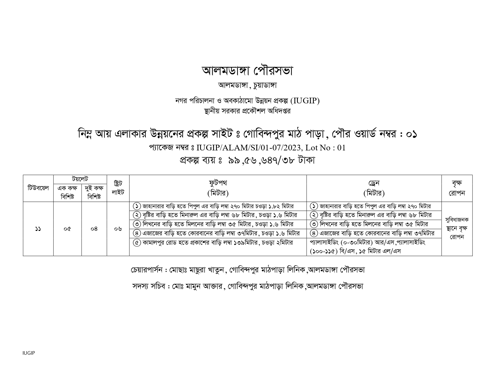 আলমডাঙ্গা পৌরসভার নিম্ন আয় এলাকা